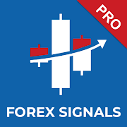 Free Forex Signals. Stocks Signals. Trading Alerts-SocialPeta