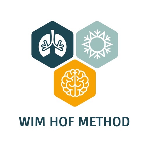 Wim Hof Method-SocialPeta