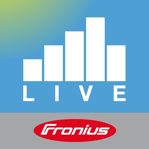 Fronius Solar.web Live-SocialPeta