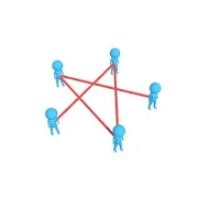 Human Untangle 3D-SocialPeta