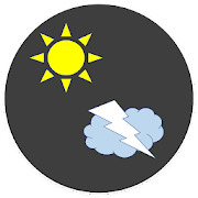 Meteo Advisor - Comparatore delle previsioni meteo-SocialPeta