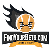FindYourBets-SocialPeta