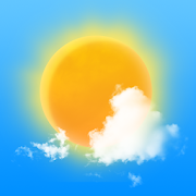 Camp Weather-SocialPeta
